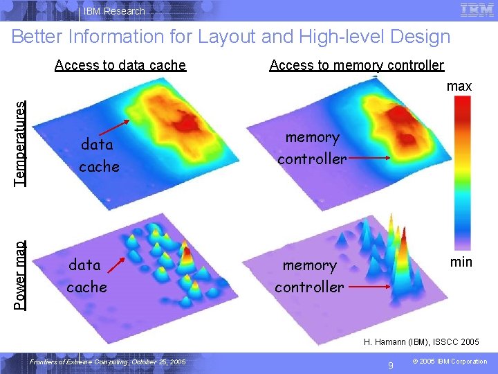 IBM Research Better Information for Layout and High-level Design Access to data cache Access