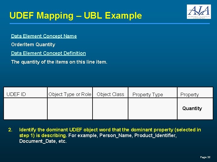 UDEF Mapping – UBL Example Data Element Concept Name Order. Item Quantity Data Element