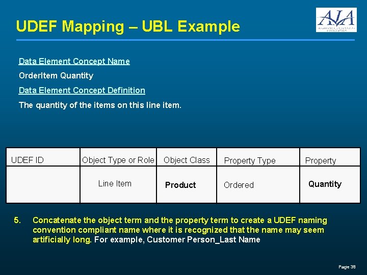 UDEF Mapping – UBL Example Data Element Concept Name Order. Item Quantity Data Element