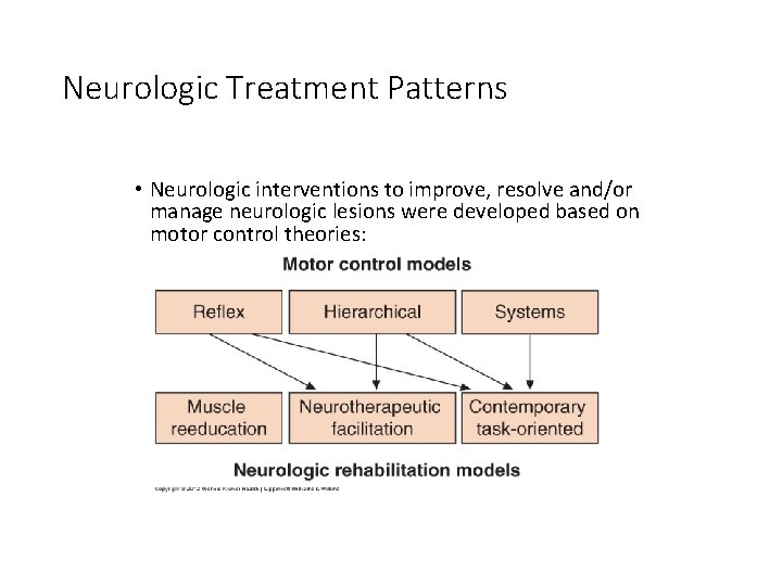 Neurologic Treatment Patterns • Neurologic interventions to improve, resolve and/or manage neurologic lesions were