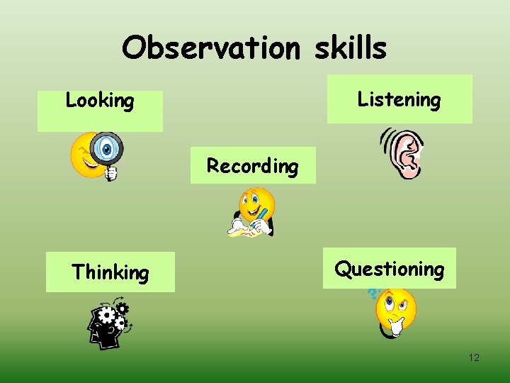 Observation skills Listening Looking Recording Thinking Questioning 12 