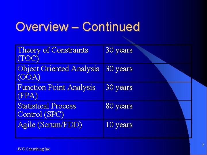 Overview – Continued Theory of Constraints (TOC) Object Oriented Analysis (OOA) Function Point Analysis