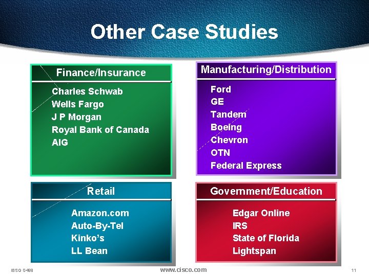 Other Case Studies Finance/Insurance Manufacturing/Distribution Ford GE Tandem Boeing Chevron OTN Federal Express Charles