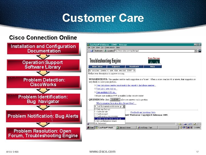 Customer Care Cisco Connection Online Installation and Configuration Documentation Operation Support Software Library Problem