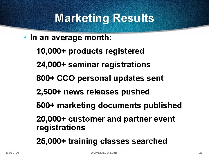 Marketing Results • In an average month: 10, 000+ products registered 24, 000+ seminar