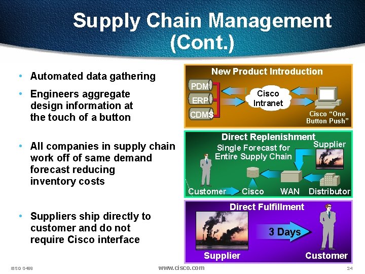 Supply Chain Management (Cont. ) New Product Introduction • Automated data gathering PDM •