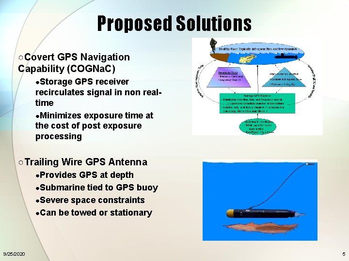 Proposed Solutions ○Covert GPS Navigation Capability (COGNa. C) ●Storage GPS receiver recirculates signal in