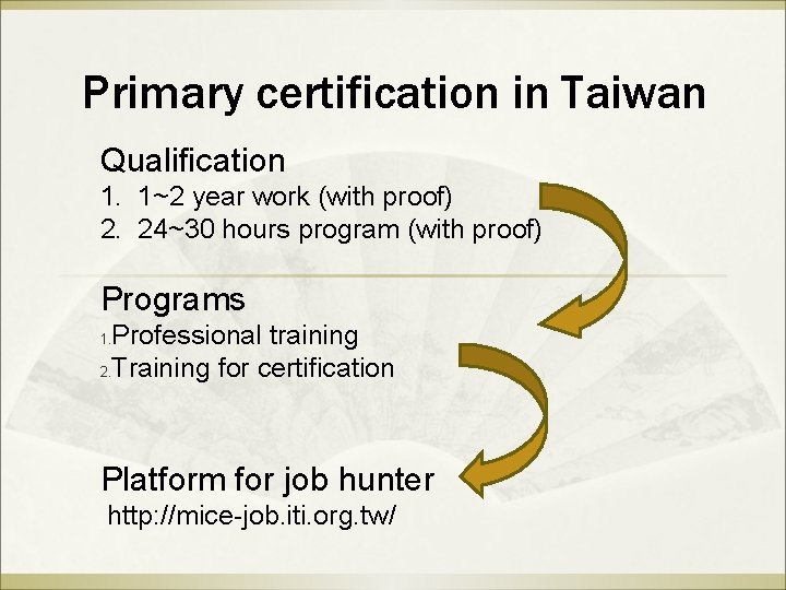 Primary certification in Taiwan Qualification 1. 1~2 year work (with proof) 2. 24~30 hours