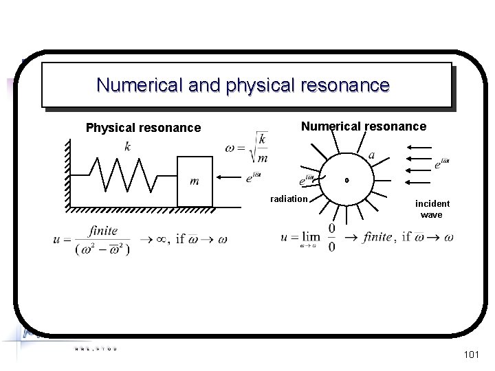 Numerical and physical resonance Physical resonance Numerical resonance radiation incident wave 101 