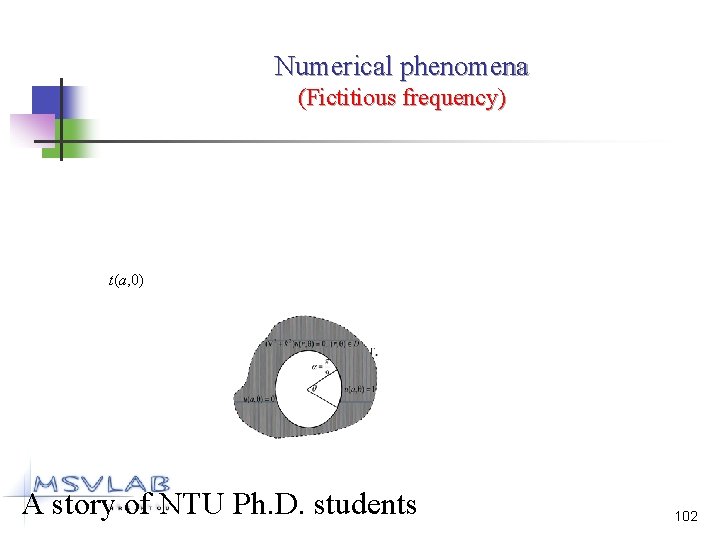 Numerical phenomena (Fictitious frequency) t(a, 0) A story of NTU Ph. D. students 102