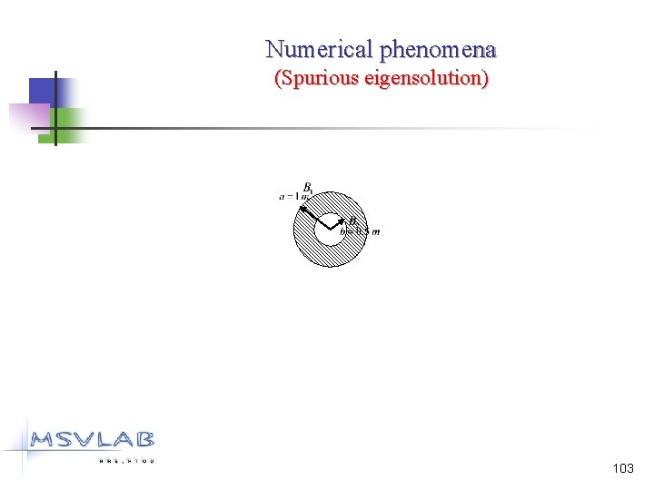 Numerical phenomena (Spurious eigensolution) 103 