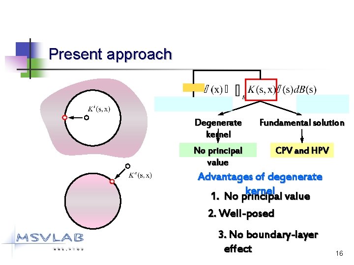 Present approach Degenerate kernel Fundamental solution No principal value CPV and HPV Advantages of