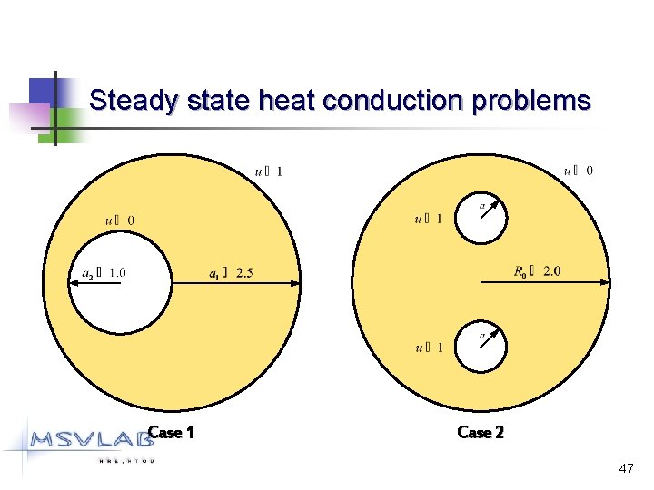 Steady state heat conduction problems Case 1 Case 2 47 