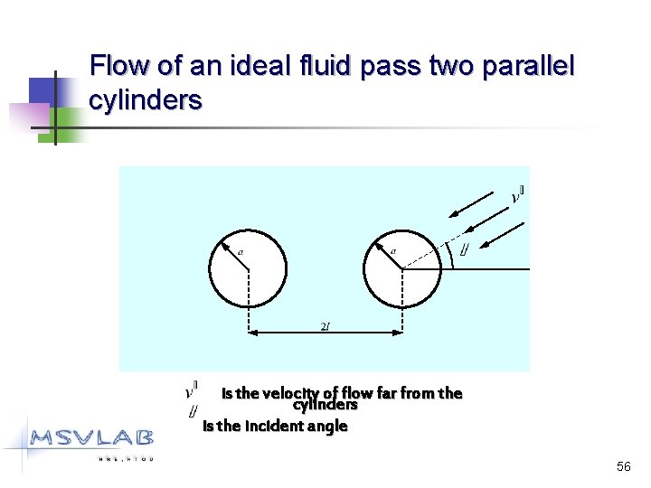 Flow of an ideal fluid pass two parallel cylinders is the velocity of flow