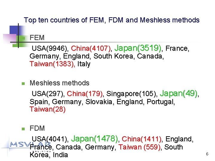 Top ten countries of FEM, FDM and Meshless methods n n n FEM USA(9946),