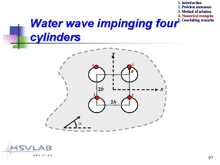 1. Introduction 2. Problem statement 3. Method of solution 4. Numerical examples 5. Concluding