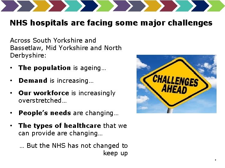 NHS hospitals are facing some major challenges Across South Yorkshire and Bassetlaw, Mid Yorkshire