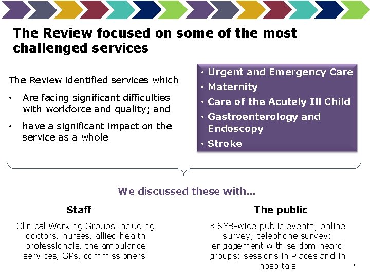 The Review focused on some of the most challenged services The Review identified services