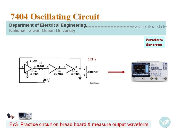 7404 Oscillating Circuit Department of Electrical Engineering, National Taiwan Ocean University www. ee. ntou.