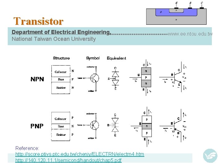 Transistor Department of Electrical Engineering, National Taiwan Ocean University Reference: http: //score. ptivs. ptc.