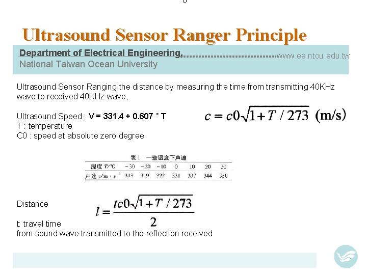 。 Ultrasound Sensor Ranger Principle Department of Electrical Engineering, National Taiwan Ocean University www.