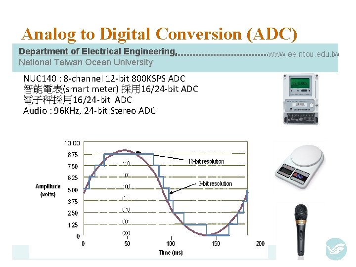 Analog to Digital Conversion (ADC) Department of Electrical Engineering, National Taiwan Ocean University NUC