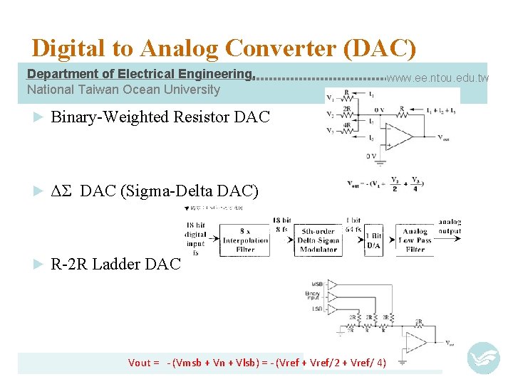 Digital to Analog Converter (DAC) Department of Electrical Engineering, National Taiwan Ocean University ►