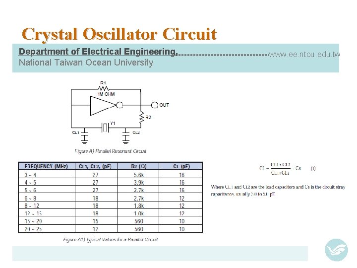 Crystal Oscillator Circuit Department of Electrical Engineering, National Taiwan Ocean University www. ee. ntou.