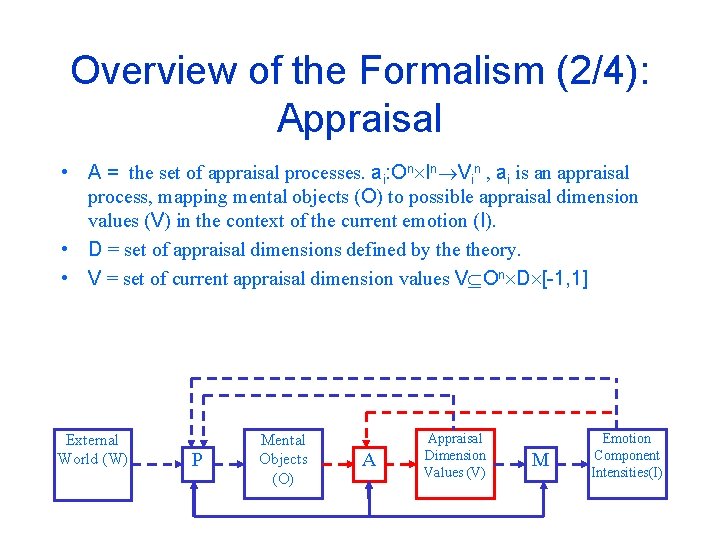 Overview of the Formalism (2/4): Appraisal • A = the set of appraisal processes.