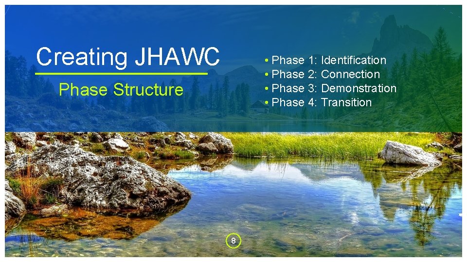 Creating JHAWC • Phase 1: Identification • Phase 2: Connection • Phase 3: Demonstration
