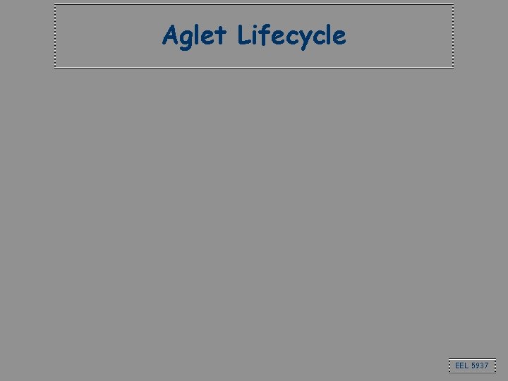 Aglet Lifecycle EEL 5937 