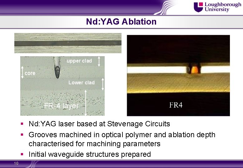 Nd: YAG Ablation upper clad core Lower clad FR-4 layer § Nd: YAG laser