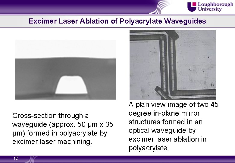 Excimer Laser Ablation of Polyacrylate Waveguides Cross-section through a waveguide (approx. 50 μm x