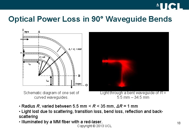 Optical Power Loss in 90° Waveguide Bends I Input A Rf = Rs +