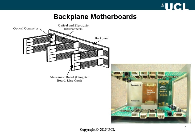 Backplane Motherboards Copyright © 2013 UCL 2 