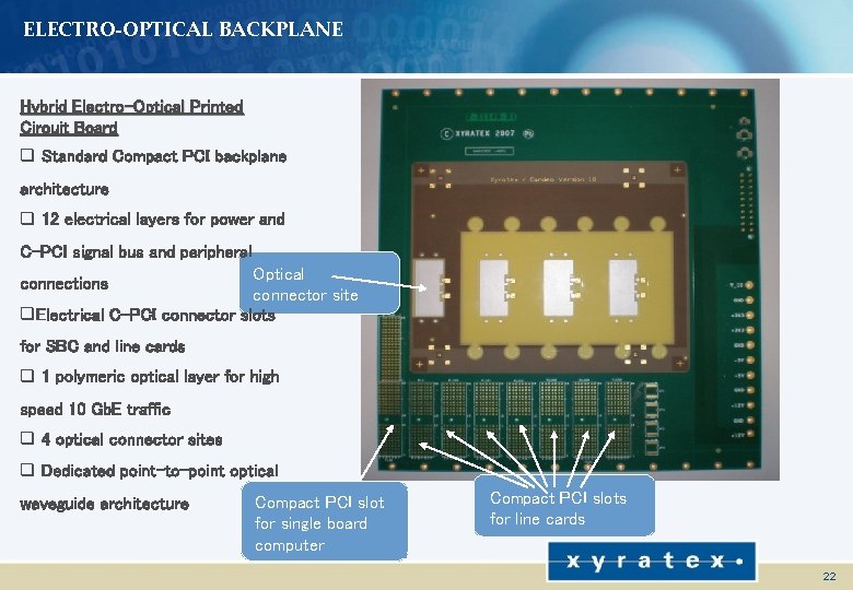 ELECTRO-OPTICAL BACKPLANE Hybrid Electro-Optical Printed Circuit Board q Standard Compact PCI backplane architecture q