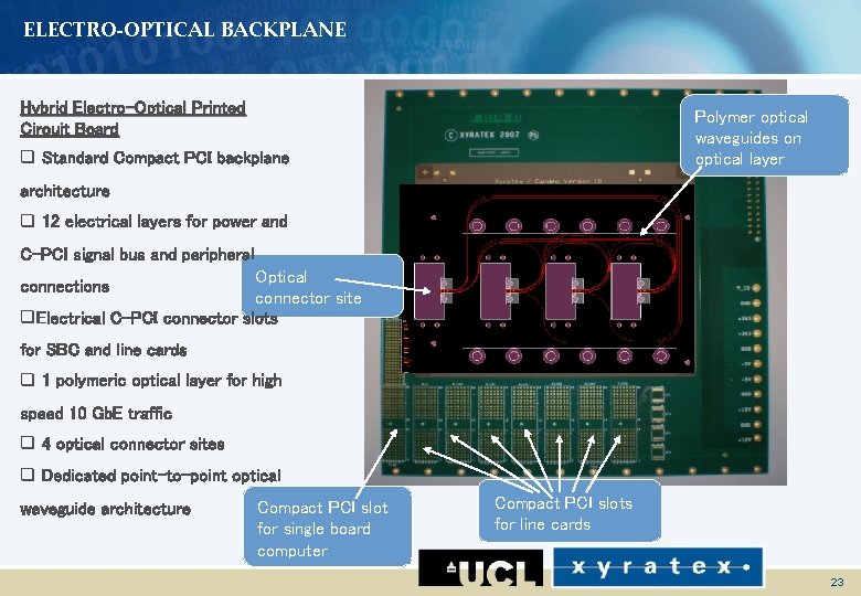 ELECTRO-OPTICAL BACKPLANE Hybrid Electro-Optical Printed Circuit Board Polymer optical waveguides on optical layer q