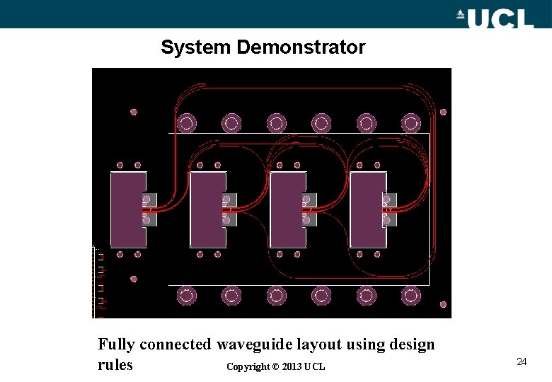System Demonstrator Fully connected waveguide layout using design rules Copyright © 2013 UCL 24