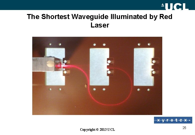 The Shortest Waveguide Illuminated by Red Laser Copyright © 2013 UCL 25 