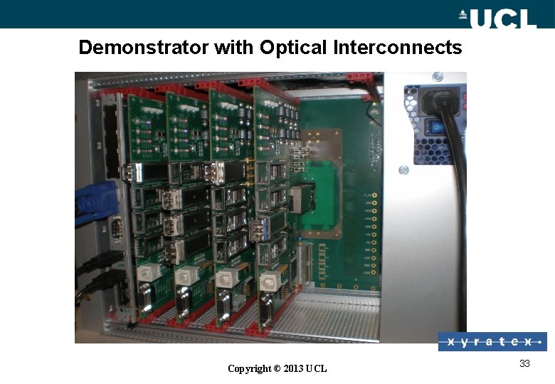 Demonstrator with Optical Interconnects Copyright © 2013 UCL 33 