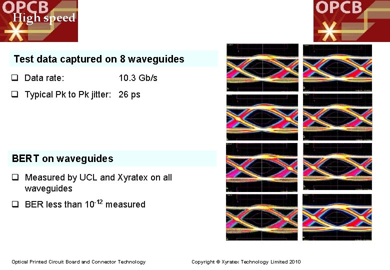 High speed data transmission measurements Test data captured on 8 waveguides q Data rate: