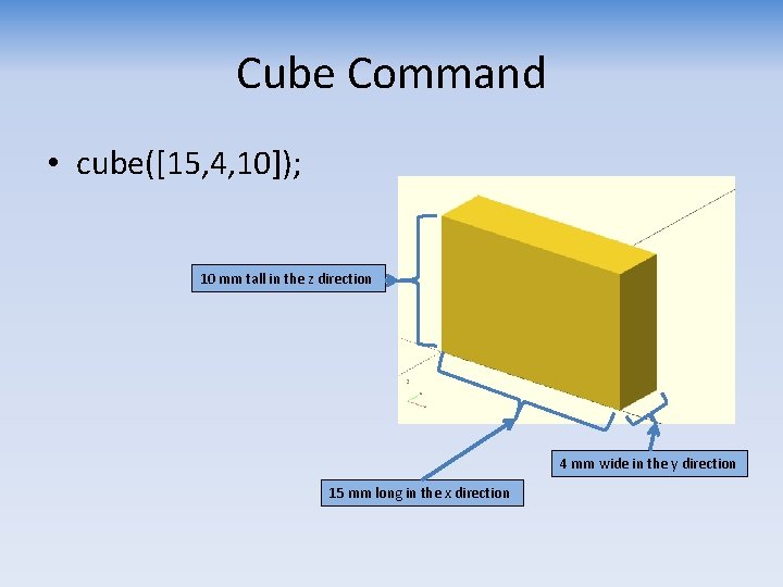 Cube Command • cube([15, 4, 10]); 10 mm tall in the z direction 4