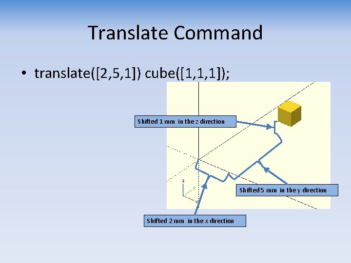 Translate Command • translate([2, 5, 1]) cube([1, 1, 1]); Shifted 1 mm in the