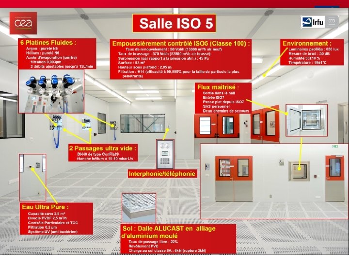 TTC topical workshop on clean room assembly | Nov 12 -14 2014 | PAGE