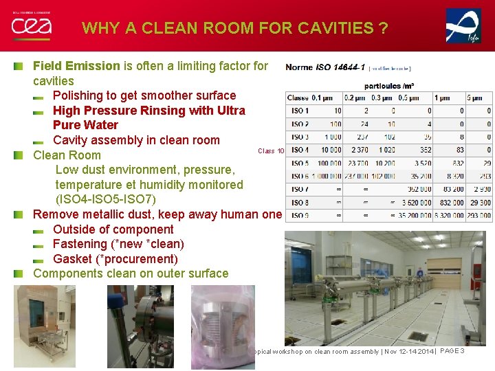 WHY A CLEAN ROOM FOR CAVITIES ? Field Emission is often a limiting factor