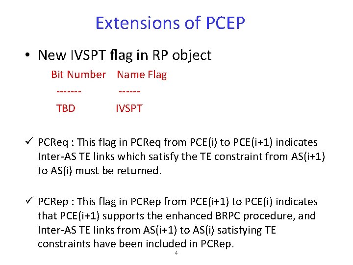 Extensions of PCEP • New IVSPT flag in RP object Bit Number Name Flag