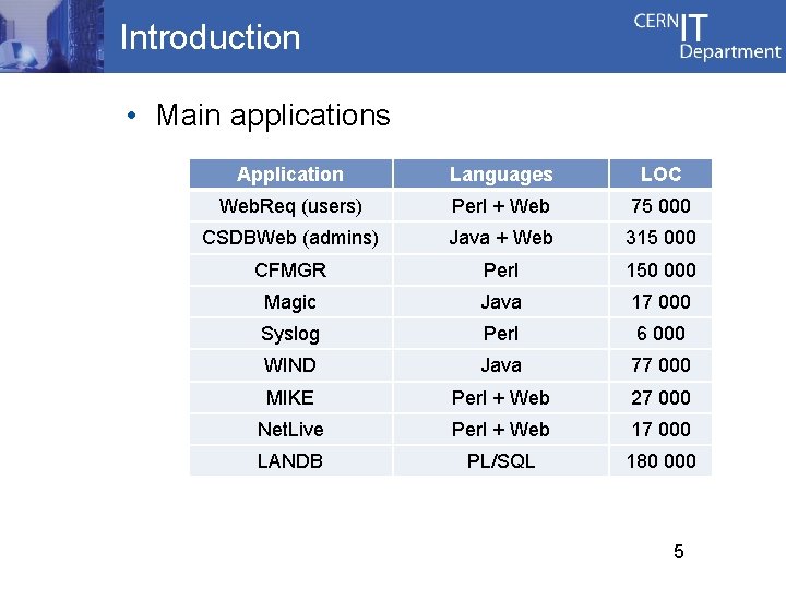 Introduction • Main applications Application Languages LOC Web. Req (users) Perl + Web 75