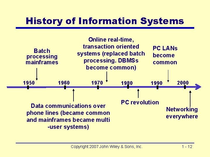 History of Information Systems Batch processing mainframes 1950 1960 Online real-time, transaction oriented systems