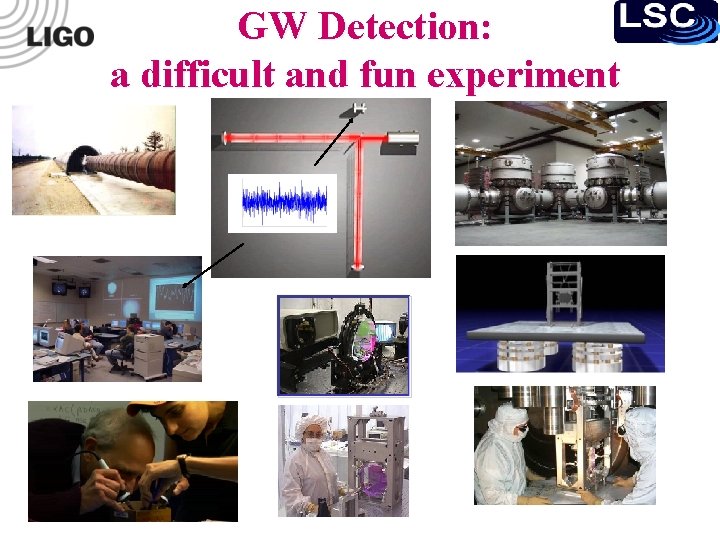 GW Detection: a difficult and fun experiment 