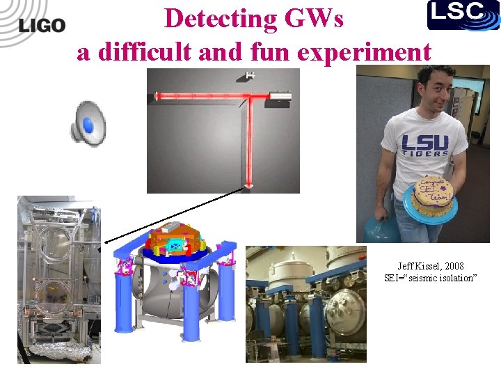 Detecting GWs a difficult and fun experiment Jeff Kissel, 2008 SEI=“seismic isolation” 